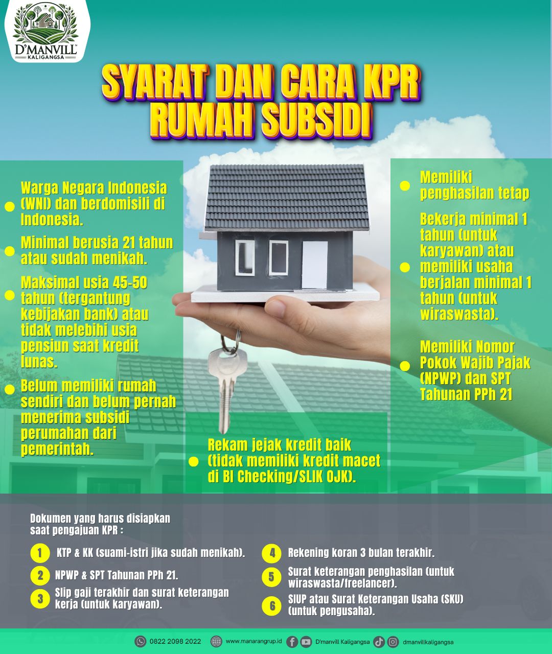 Cara KPR